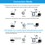 ¿La señal Wi-Fi se pierde en tu cuarto o sala?