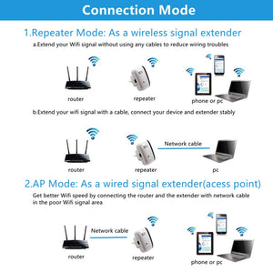 ¿La señal Wi-Fi se pierde en tu cuarto o sala?