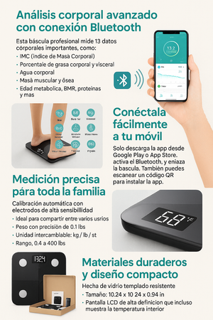 Báscula inteligente con Envío Gratis
